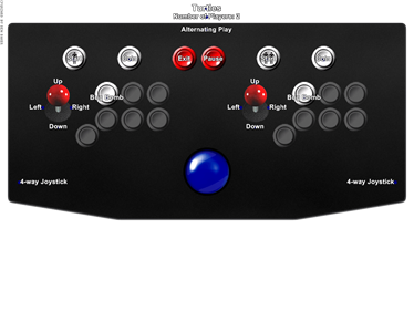 Turtles - Arcade - Controls Information Image