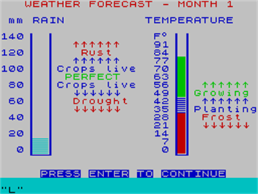 Corn Cropper - Screenshot - Gameplay Image