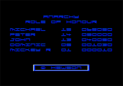 Anarchy - Screenshot - High Scores Image
