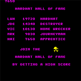 Hard Hat - Screenshot - High Scores Image