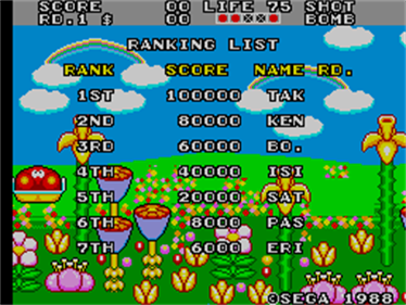 Fantasy Zone II: The Tears of Opa-Opa - Screenshot - High Scores Image