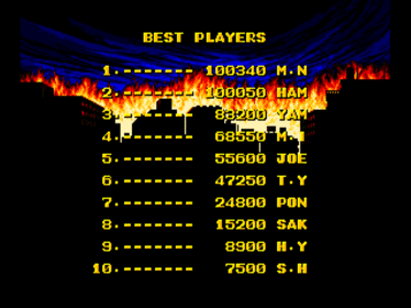King of the Monsters - Screenshot - High Scores Image