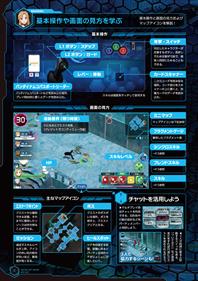 Sword Art Online Arcade: Deep Explorer - Arcade - Controls Information Image