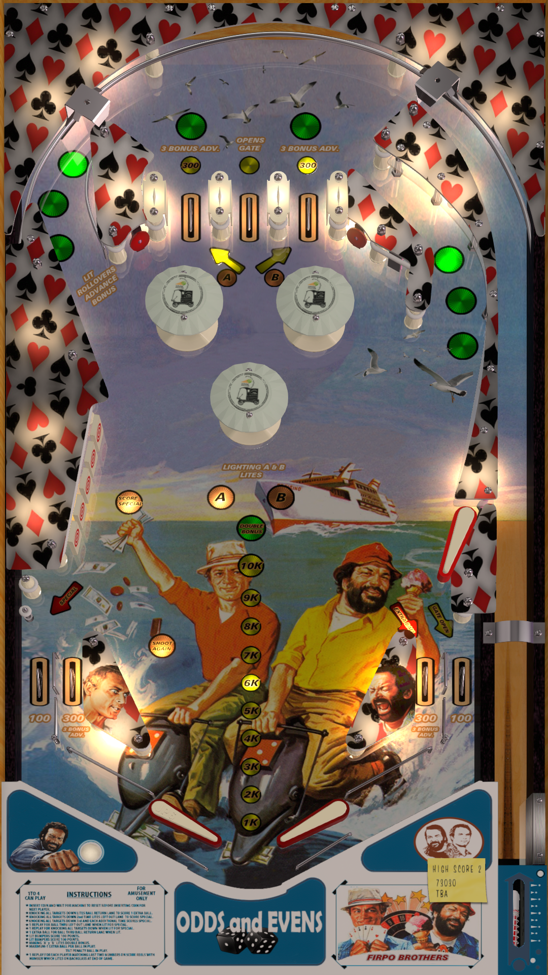 Odds and Evens: Bud Spencer & Terence Hill