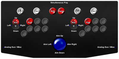 Rail Chase - Arcade - Controls Information Image