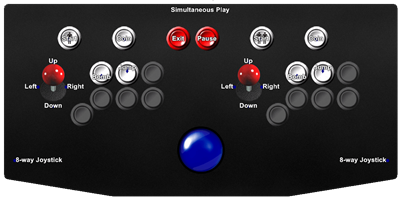 Saboten Bombers - Arcade - Controls Information Image