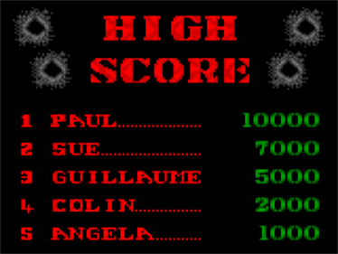 Choplifter III - Screenshot - High Scores Image