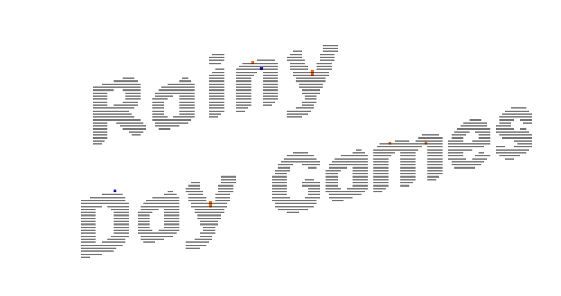 Rainy Day Games Images - LaunchBox Games Database