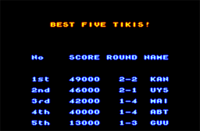 The Newzealand Story - Screenshot - High Scores Image