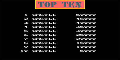 Castle of Dracula - Screenshot - High Scores Image