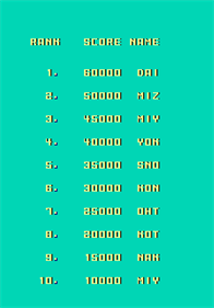 Action Fighter - Screenshot - High Scores Image