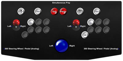 Super Sprint - Arcade - Controls Information Image