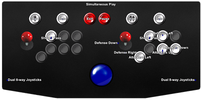 Dribbling - Arcade - Controls Information Image