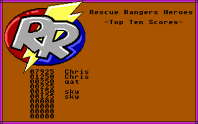 Chip 'n Dale Rescue Rangers: The Adventures in Nimnul's Castle - Screenshot - High Scores Image