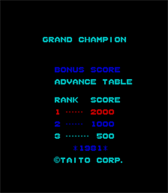 Grand Champion - Screenshot - High Scores Image