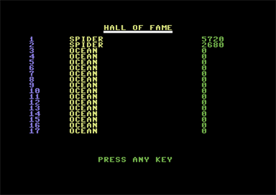 Mr. Wimpy: The Hamburger Game - Screenshot - High Scores Image