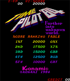 Time Pilot '84: Further Into Unknown World - Screenshot - Game Title Image