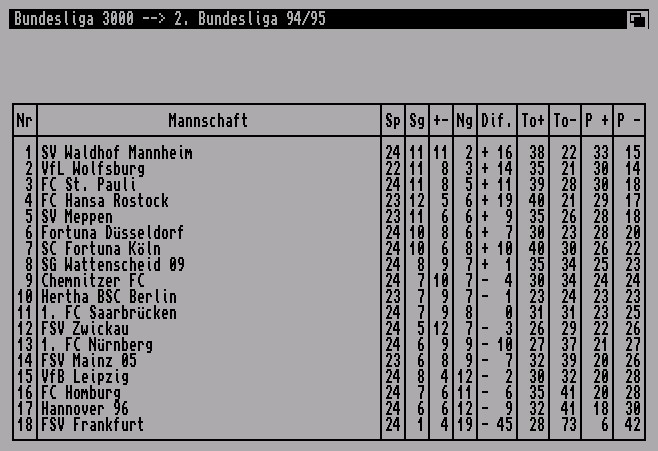 Bundesliga 3000