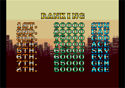 Riot City - Screenshot - Game Title Image