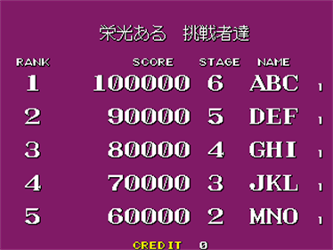 Mutant Fighter - Screenshot - High Scores Image