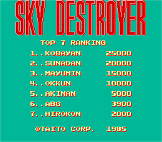 Sky Destroyer - Screenshot - High Scores Image