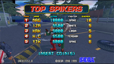 Spikeout: Final Edition - Screenshot - High Scores Image