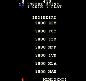 Runaway - Screenshot - High Scores Image