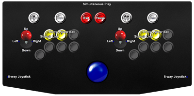 Tinkle Pit - Arcade - Controls Information Image