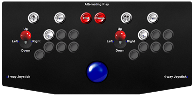 Borderline - Arcade - Controls Information Image