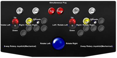 Guerrilla War - Arcade - Controls Information Image