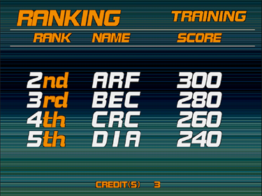 Sega Strike Fighter - Screenshot - High Scores Image