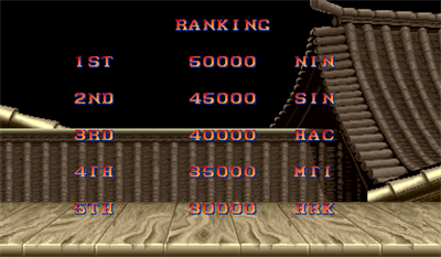 Street Fighter II': Champion Edition - Screenshot - High Scores Image