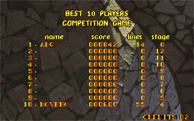 Hot Blocks - Screenshot - High Scores Image