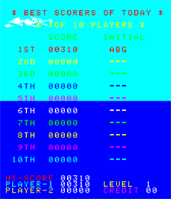 Polaris - Screenshot - High Scores Image