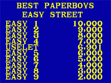 Paperboy - Screenshot - High Scores Image