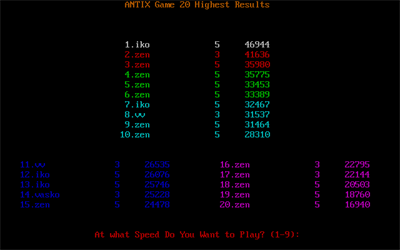 Antix - Screenshot - High Scores Image