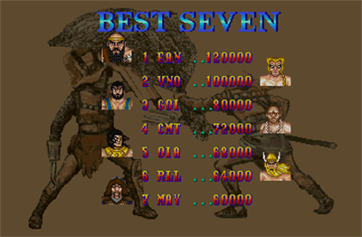 Mighty Warriors - Screenshot - High Scores Image