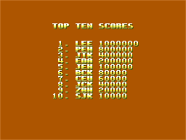 Spider-Man - Screenshot - High Scores Image