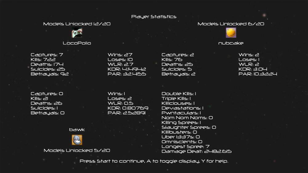 Pwn Age: 31337 AD