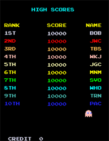 Super ABC - Screenshot - High Scores Image