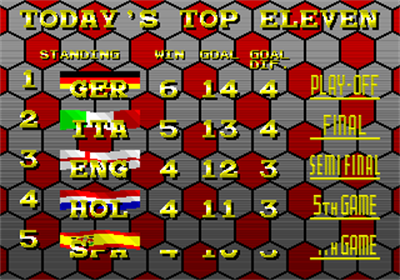 Tecmo World Cup '94 - Screenshot - High Scores Image
