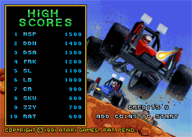 Road Riot 4WD - Screenshot - High Scores Image