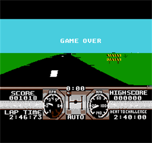 Hard Drivin' - Screenshot - Game Over Image