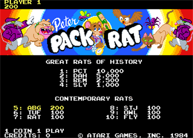 Peter Pack Rat - Screenshot - High Scores Image