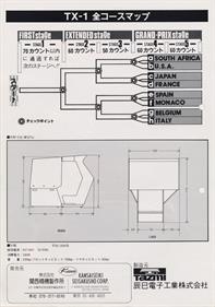 TX-1 - Advertisement Flyer - Back Image