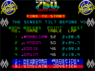750cc Grand Prix - Screenshot - High Scores Image