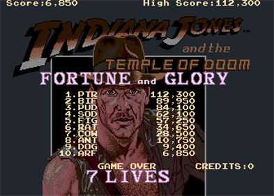 Indiana Jones and the Temple of Doom - Screenshot - High Scores Image