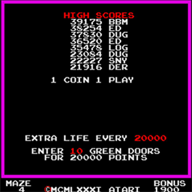 Maze Invaders - Screenshot - High Scores