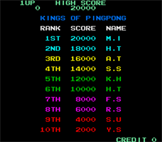 Konami's Ping-Pong - Screenshot - High Scores Image