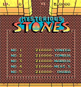 Mysterious Stones: Dr. John's Adventure - Screenshot - High Scores Image